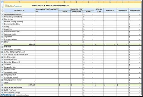 DIY Home Remodeling Cost Estimate Template Example