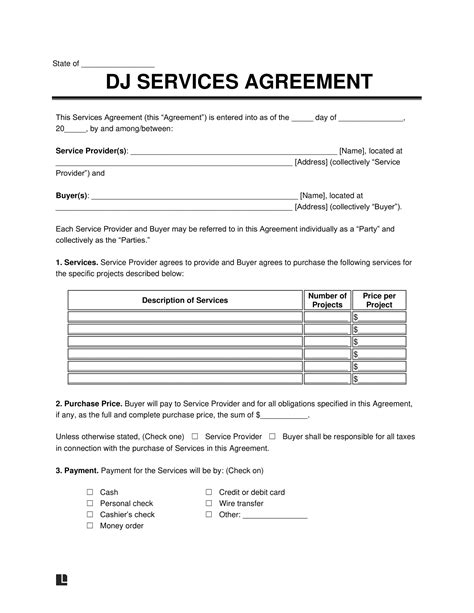 DJ Contract Terms