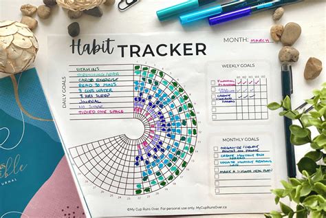 Daily Habit Tracker Template