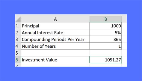 Daily Interest Rate Excel Formula