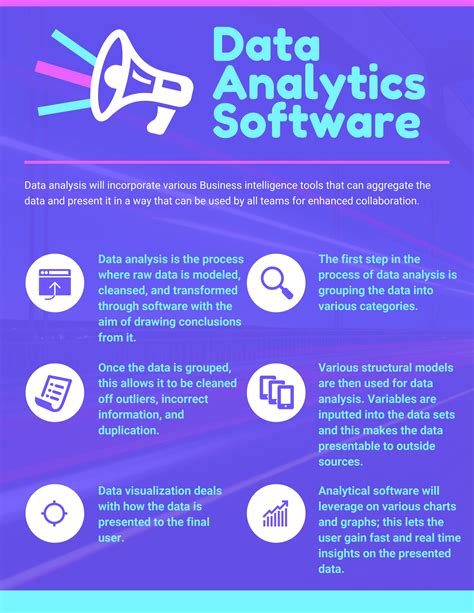 Data Analysis Software