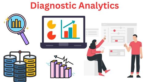 Data Analysis for Diagnosis