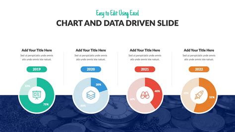 Data Driven Presentation Template Designs