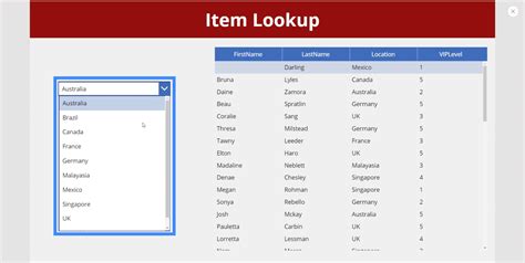 Data Validation for Cascading Drop Downs