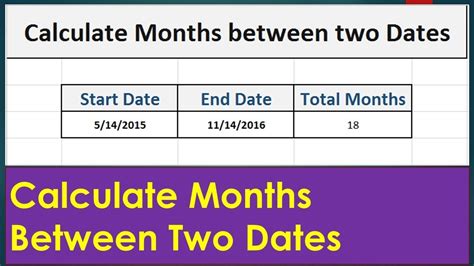 Date Calculations in Excel