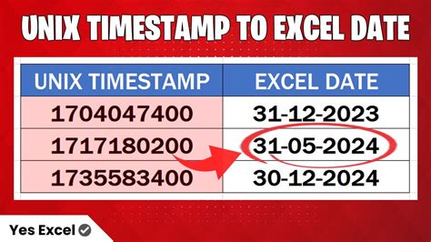 Date Converter Unix Timestamp Excel