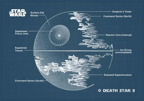 Death Star Blueprint Art