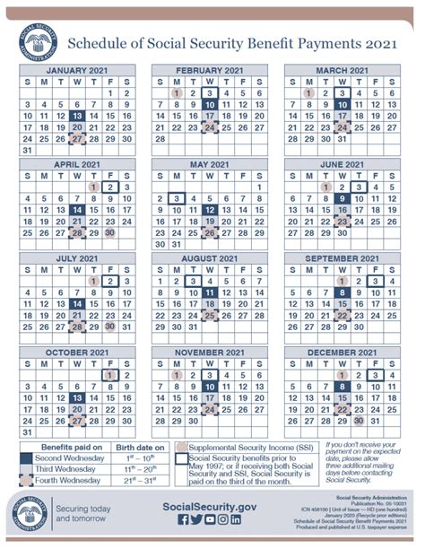 Benefits of using a printable December calendar