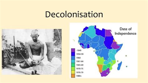 Decolonization