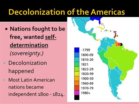 Decolonization in Latin America