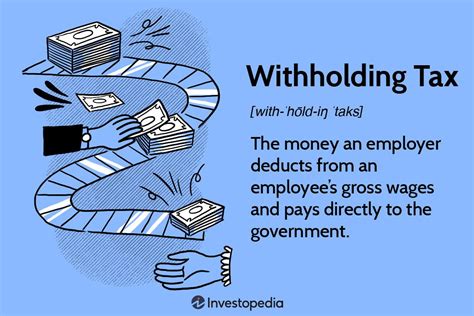 Deductions and Withholding Explained