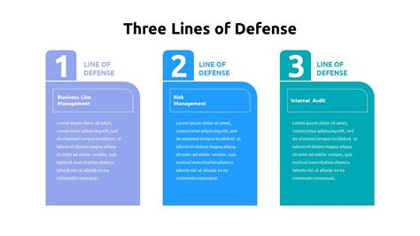 Defense Template by Thesis Defense