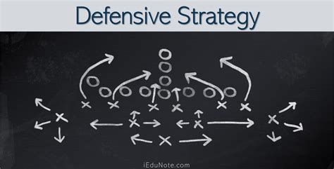 Defensive Strategy