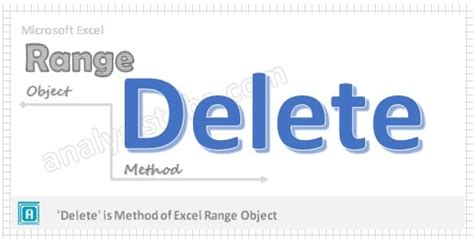 Range Object Example for Deleting Columns