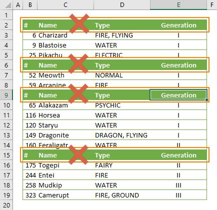 Delete Rows In Excel With A Specific Value Quickly Image 1