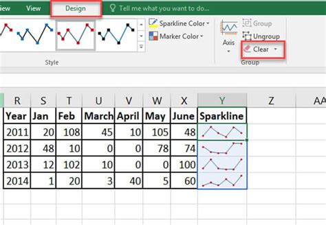 Delete Sparklines in Excel