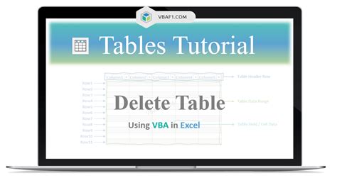 Delete Table Access VBA Example Code