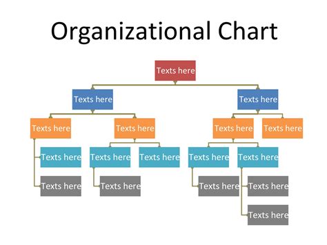 Departmental Structure Template