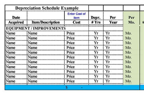 Depreciation Schedule with Multiple Assets