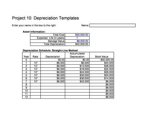 Depreciation Schedule with Useful Life