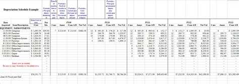 Depreciation Template Example