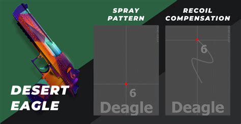 Desert Eagle Recoil Reduction