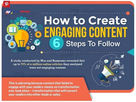 Designing Engaging Content