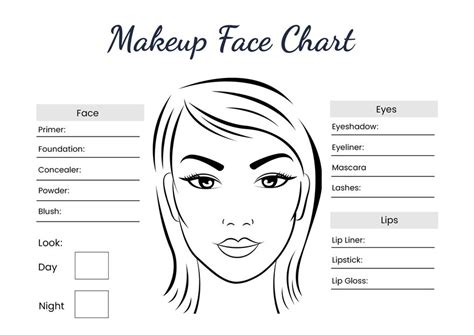 Detailed Face Chart