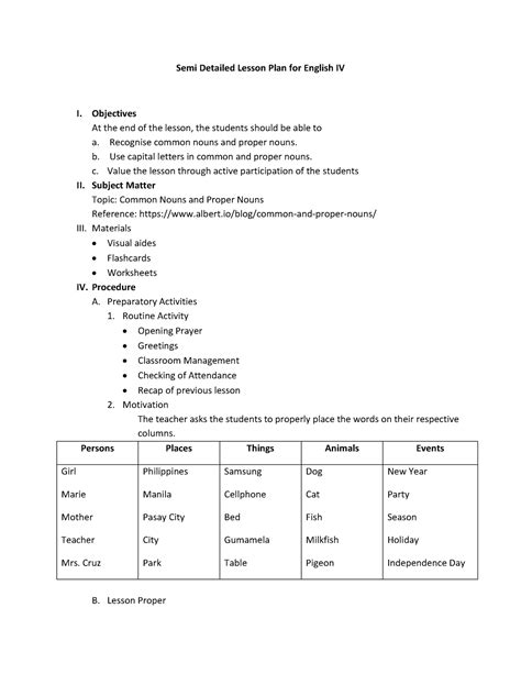 Detailed Lesson Plan Template