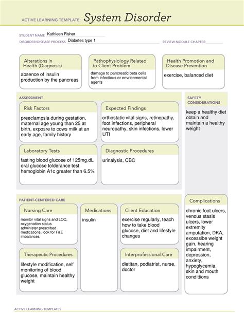 Reducing Diabetes Complications using AT1 System Disorder Template