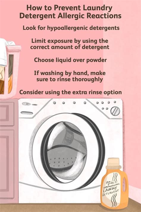 Diagnosing a Laundry Soap Allergy