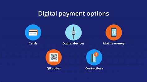 Digital Payment Options