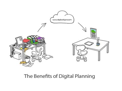 Benefits of Digital Planning