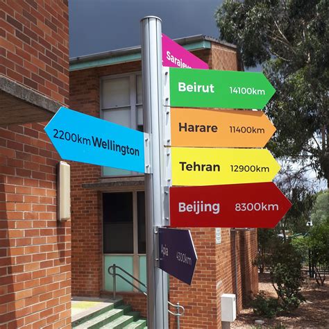 Directional Signs