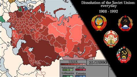 Dissolution of the Soviet Union