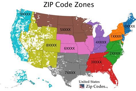 Distance Between Zip Codes