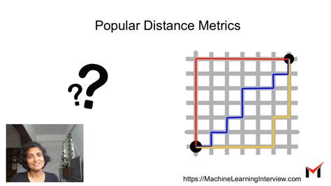 Distance Metrics Used in ADM