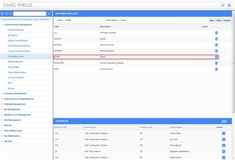 Distribution List Members