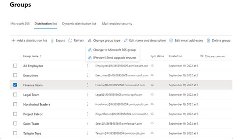 Distribution List Tips