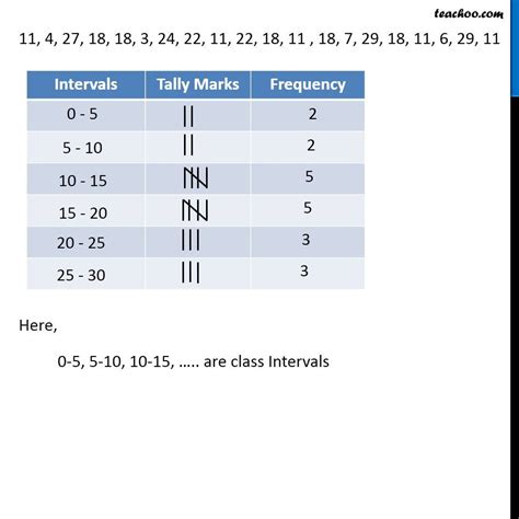 Distribution Table Example 7