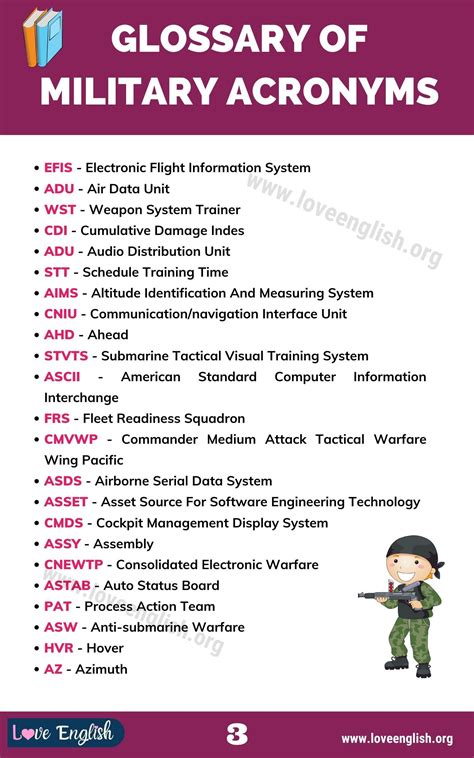 Example of DoD Acronyms in Use