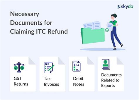 Documentation Required for Refund Requests