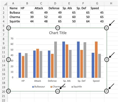 Double Bar Graph in Excel