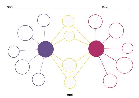 Double bubble map template 10