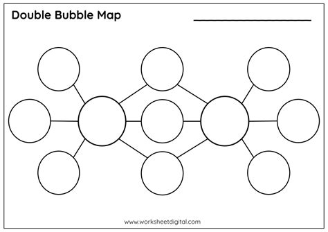 Double bubble map template 2