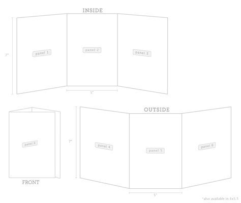 Downloading and Customizing the Template