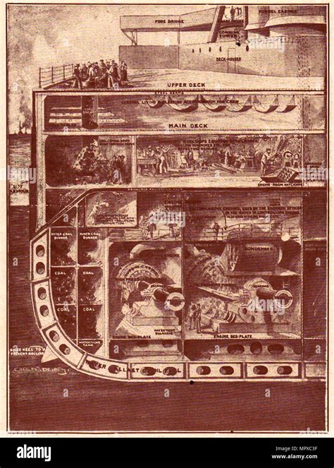 A view of the engine room on a Dreadnought warship