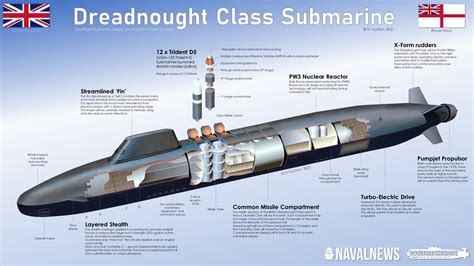 A close-up view of the propulsion systems on a Dreadnought warship