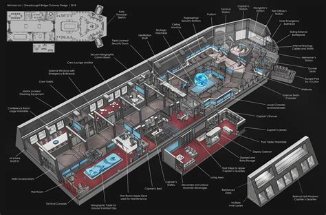 A detailed internal layout of a Dreadnought warship