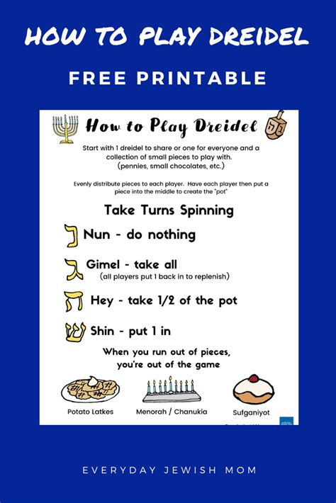 Dreidel Game Rules